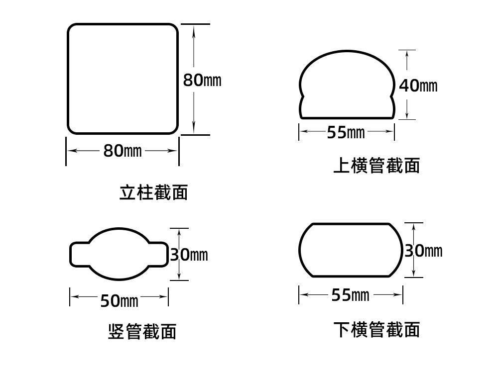 市政護欄